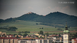 Panorama