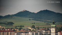 Panorama