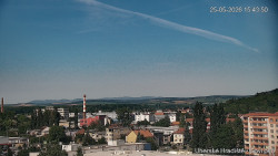 Panorama