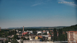 Panorama