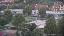 Panorama