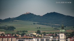 Panorama