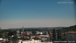 Panorama