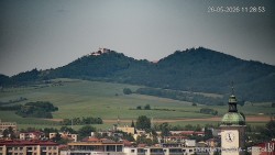 Panorama
