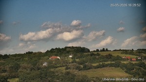 Město Uherské Hradiště - Panorama - 26.5.2026 v 16:30 Město Uherské Hradiště - Panorama - 26.5.2026 v 16:30