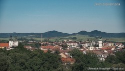 Panorama