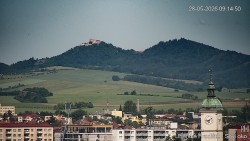 Panorama