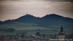 Panorama