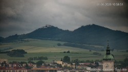 Panorama