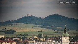 Panorama