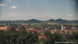 Panorama