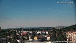 Panorama