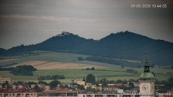 Panorama