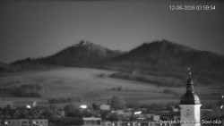 Panorama