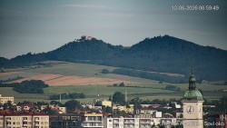 Panorama