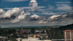 Panorama