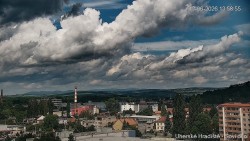 Panorama