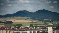 Panorama