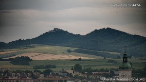Stadt Uherské Hradiště - Panorama - 16.6.2026 v 17:45 Stadt Uherské Hradiště - Panorama - 16.6.2026 v 17:45