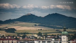 Panorama