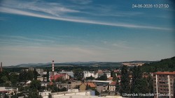 Panorama