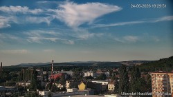Panorama