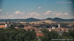 Panorama