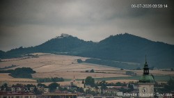Panorama
