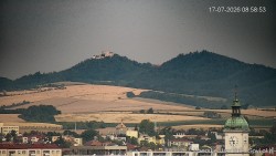 Panorama