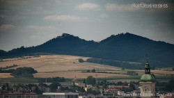 Panorama