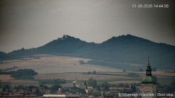 Panorama