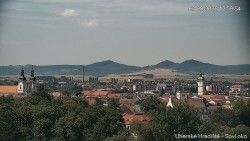 Panorama