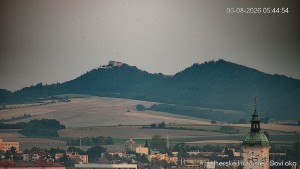 Town of Uherské Hradiště - Panorama - 6.8.2026 v 05:45 Town of Uherské Hradiště - Panorama - 6.8.2026 v 05:45