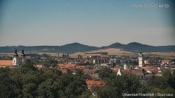 Panorama