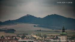 Panorama