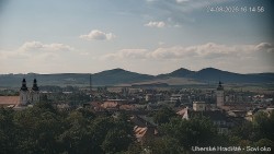 Panorama