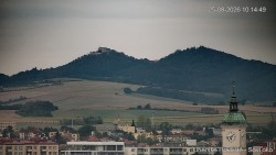 Panorama