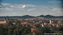 Panorama