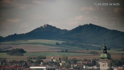 Panorama