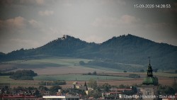 Panorama