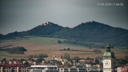 Panorama