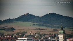 Panorama