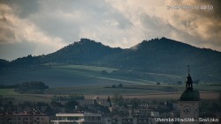 Panorama