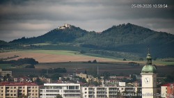 Panorama