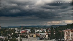 Panorama