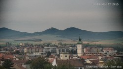Panorama