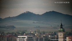 Panorama