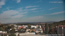Panorama