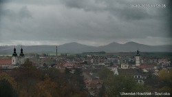 Panorama