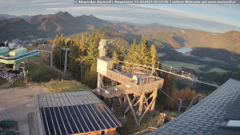 Snímek    22.10.2025 v 08:00